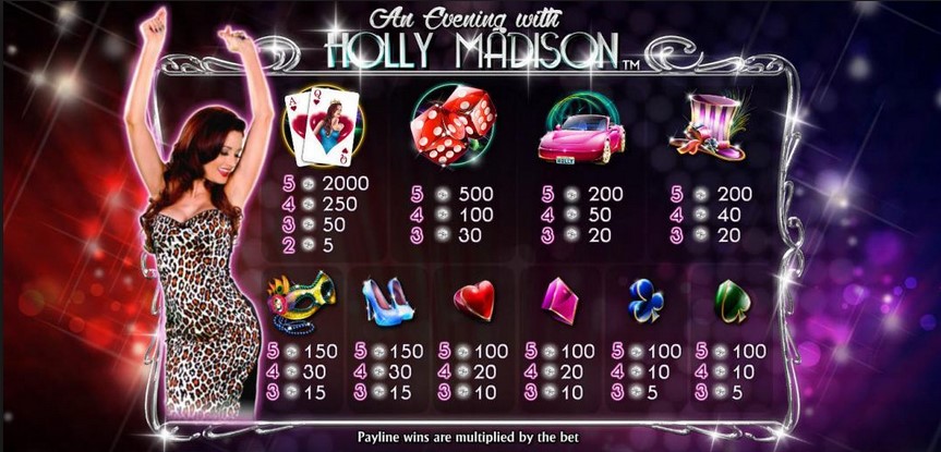 An Evening With Holly Madison